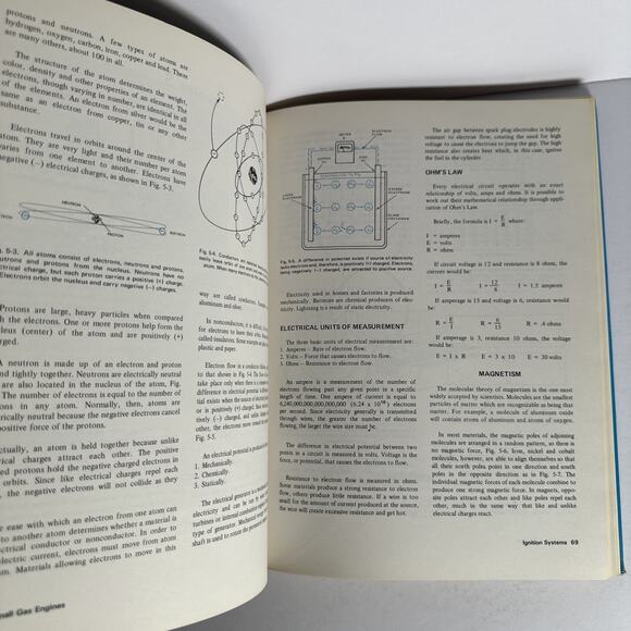 Small Gas Engines Hardcover Book By Alfred C. Roth 1981 - Picture 10 of 11